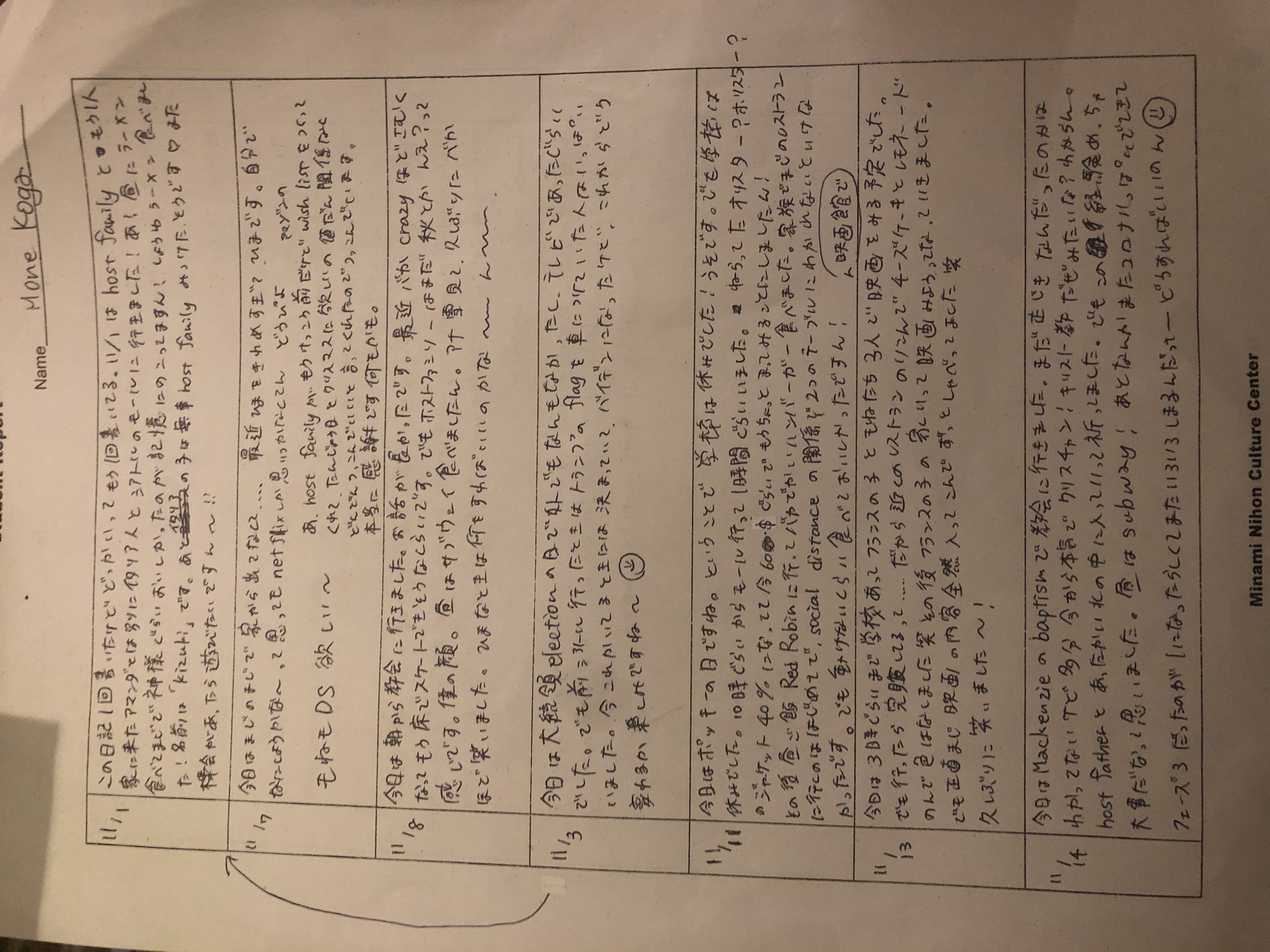 Mone's Student Report in November